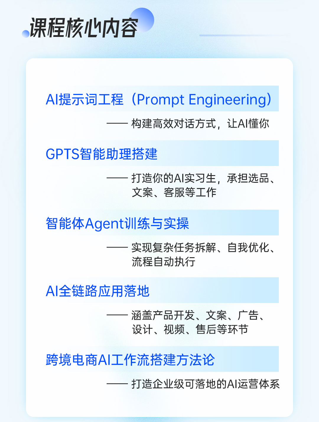 Ai10倍增效-跨境电商落地实战线上课(图4)