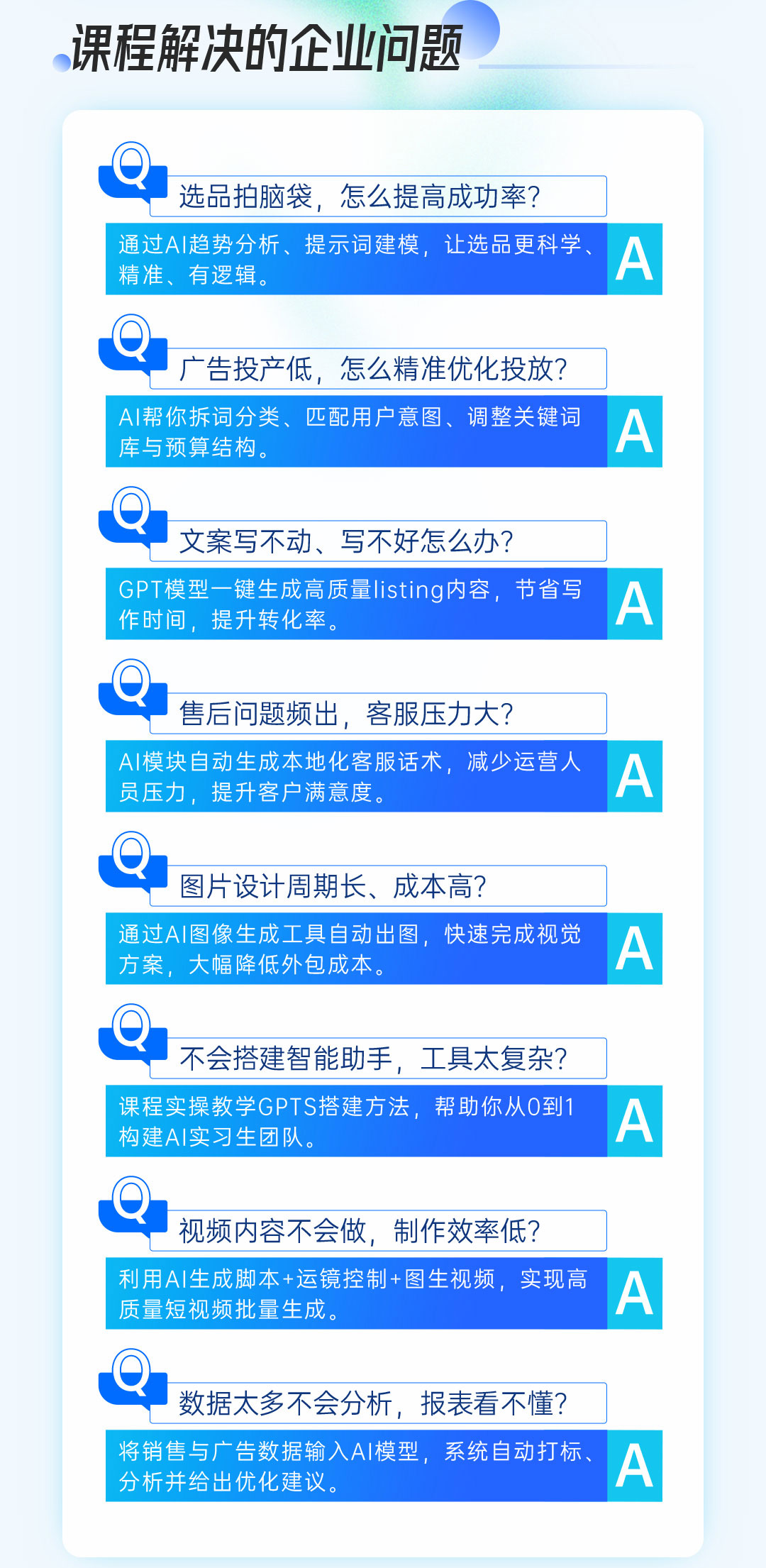 Ai10倍增效-跨境电商落地实战线上课(图7)