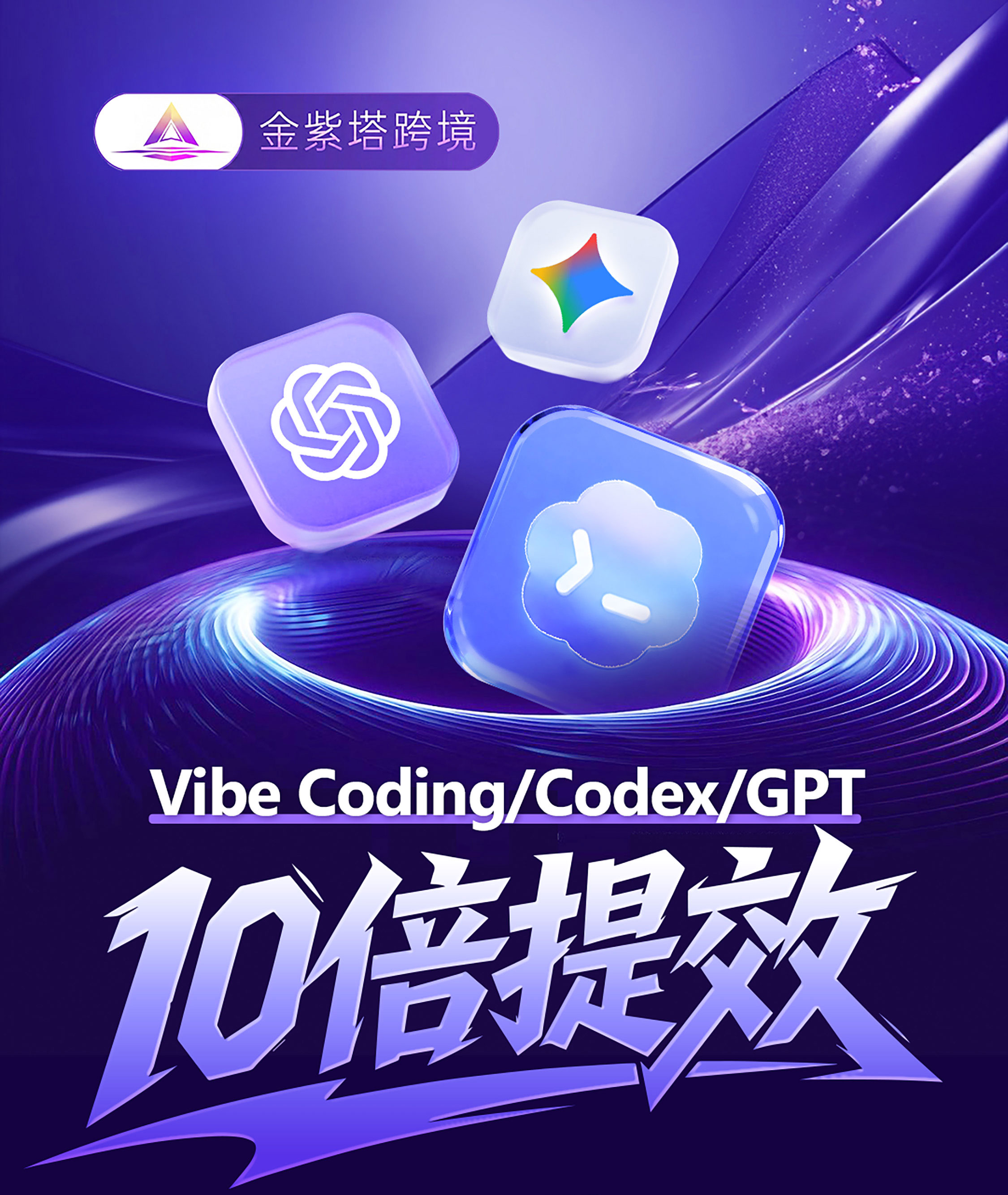 Deepseek/GPT 10倍提效跨境自动化落地应用(图1)