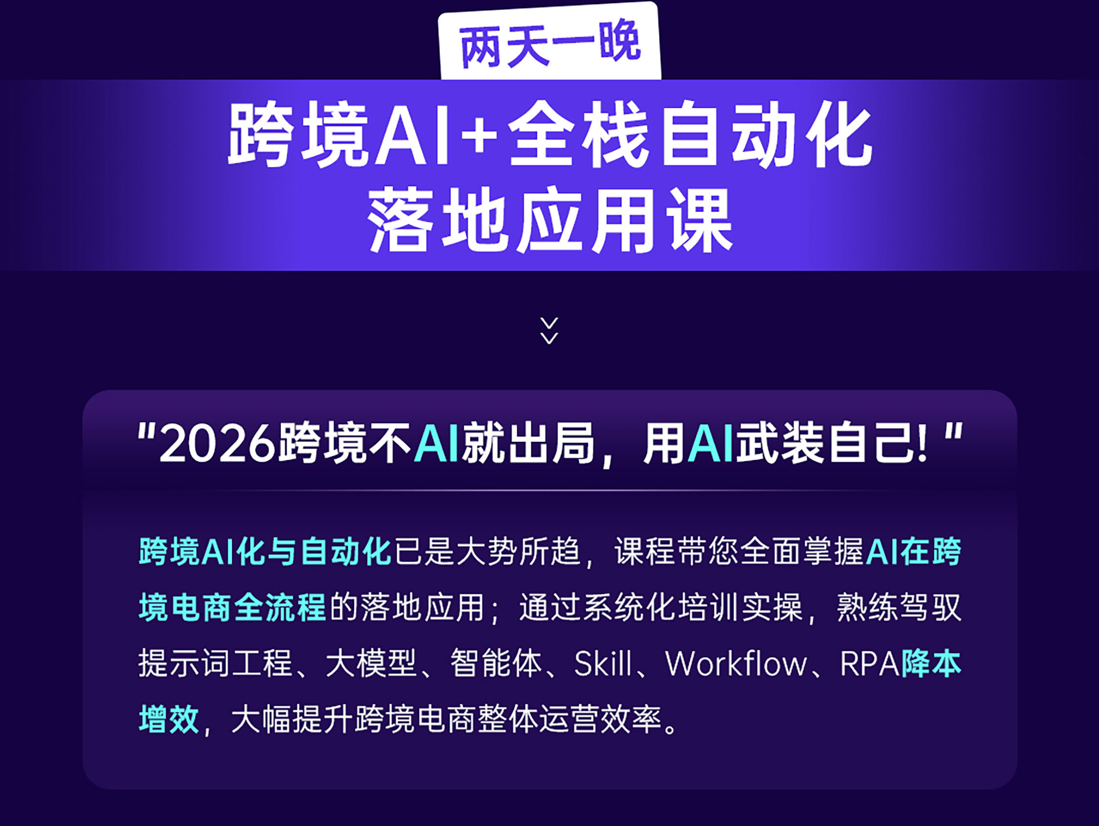 Deepseek/GPT 10倍提效跨境自动化落地应用(图2)