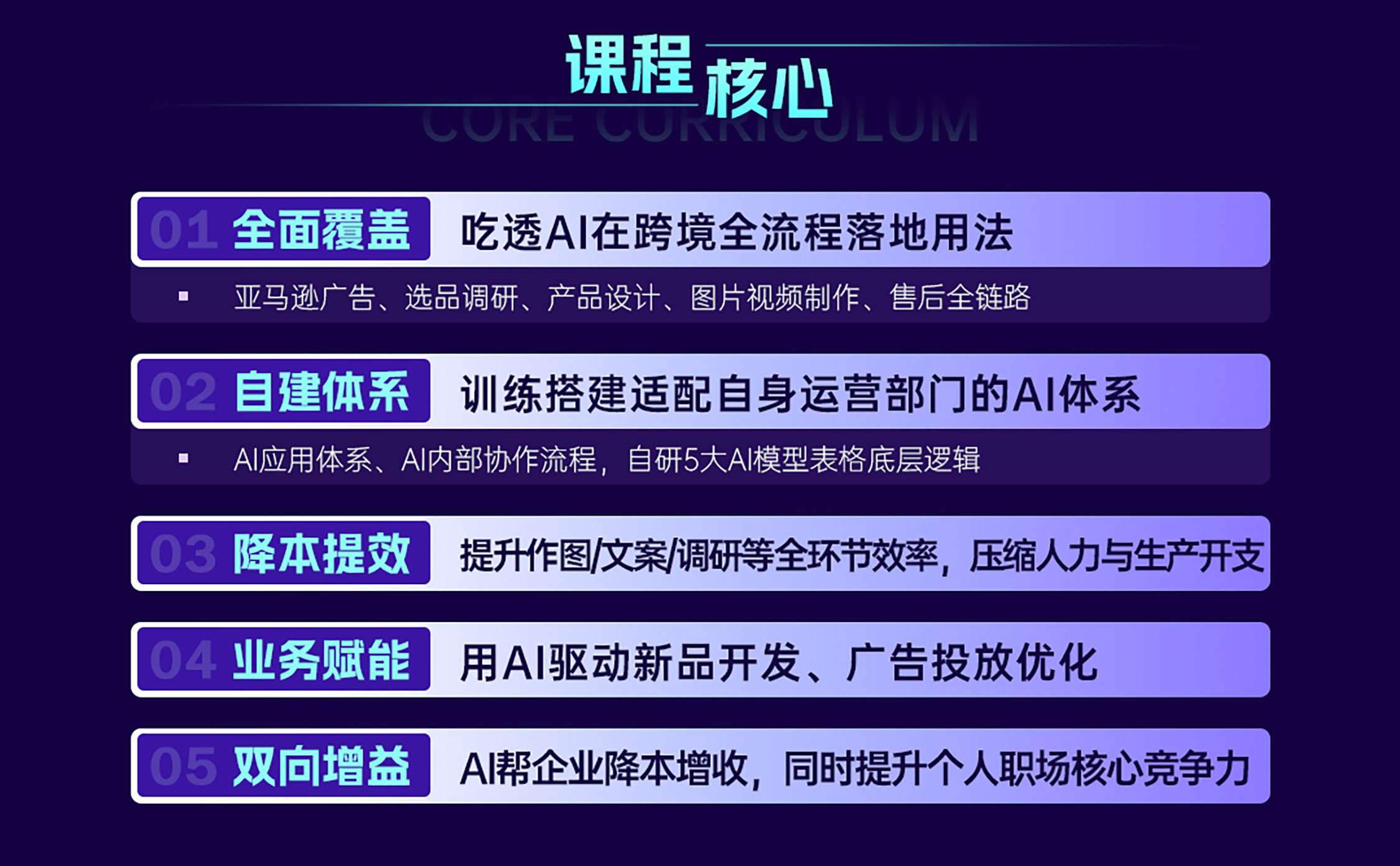 Deepseek/GPT 10倍提效跨境自动化落地应用(图5)
