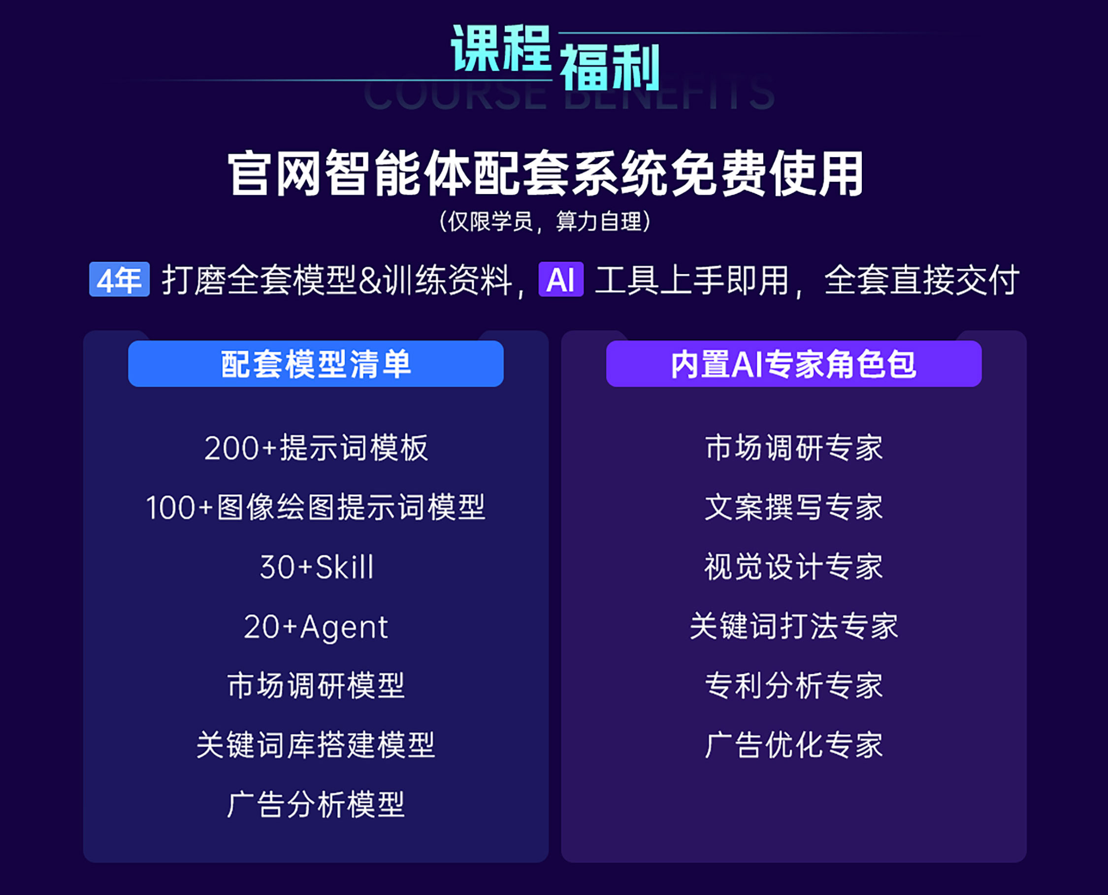 Deepseek/GPT 10倍提效跨境自动化落地应用(图8)