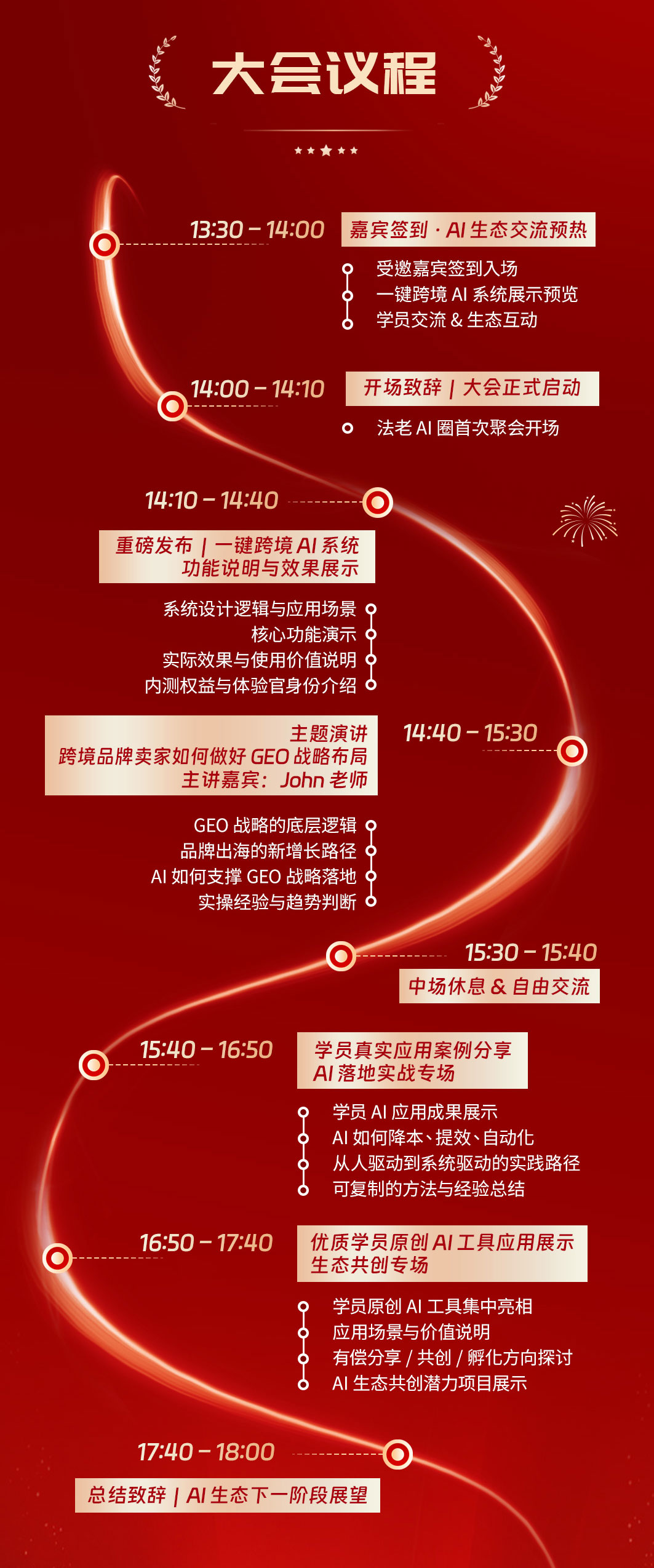 TikTok/YouTube 品牌出海内容营销全链路实战营(图7)